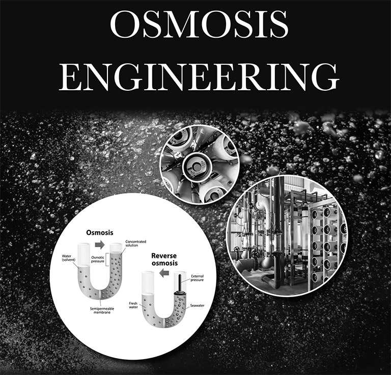 Osmosis Engineering