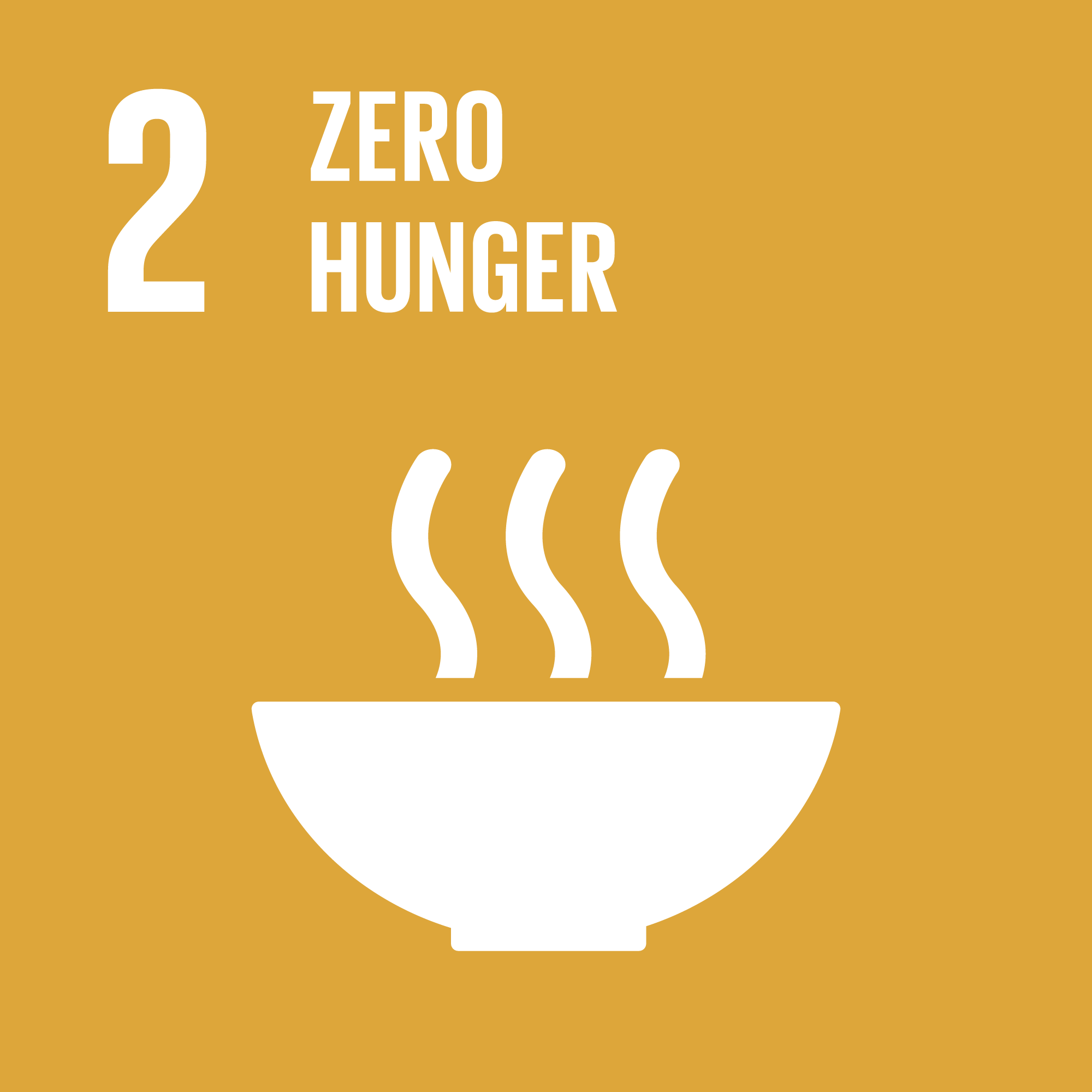 UNSDG goal 2