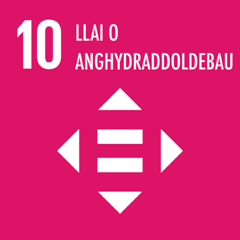 UNSDG 10 - cymraeg