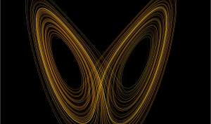 Nonlinear Lorenz Attractor