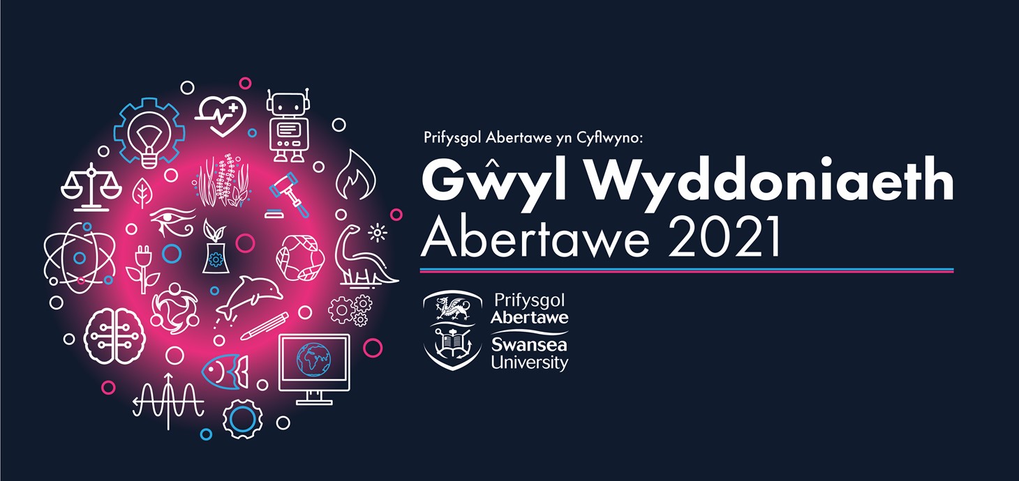 Logo Prifysgol Abertawe, ac amrywiaeth o graffeg, gan gynnwys dolffin a robot. TESTUN - Prifysgol Abertawe yn Cyflwyno: Gŵyl Wyddoniaeth Abertawe 2021