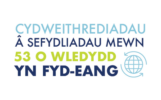 Cydweithrediadua a sefydliadau mewn 53 o wledydd yn fyd-eang