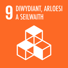 UNSG - Diwydiant, arloesi a seilwaith