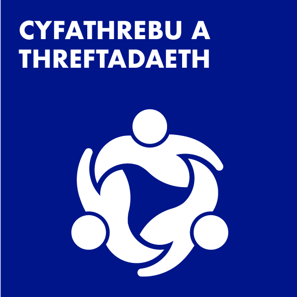 Thema ymchwil Prifysgol Abertawe - Diwylliant, Cyfathrebu a Threftadaeth