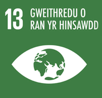 UNSDG Gweithredu Hinsawdd