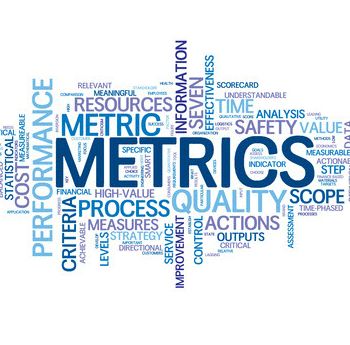 Metrics word map