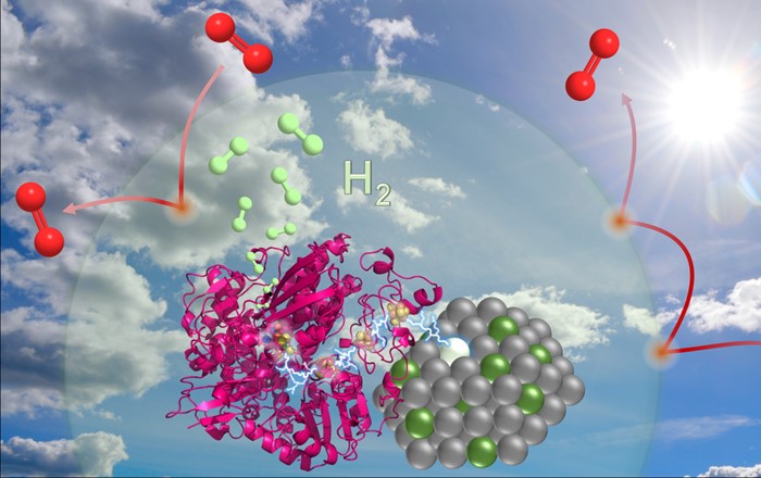 Blue sky with clouds superimposed with chemical elements