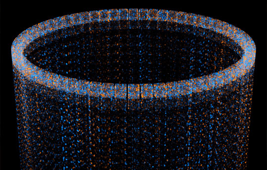 Using BSMBench to evaluate supercomputers