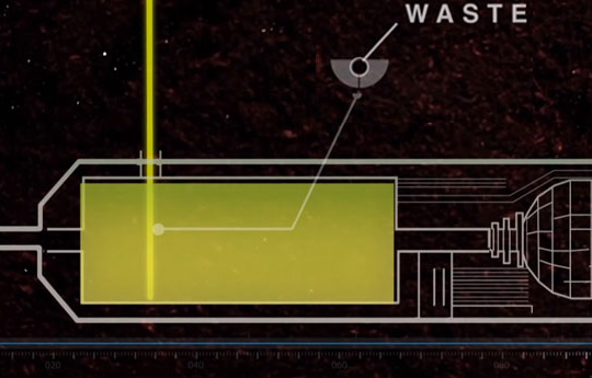 Nuclear waste storage