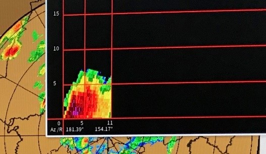 3D Rain Mapping